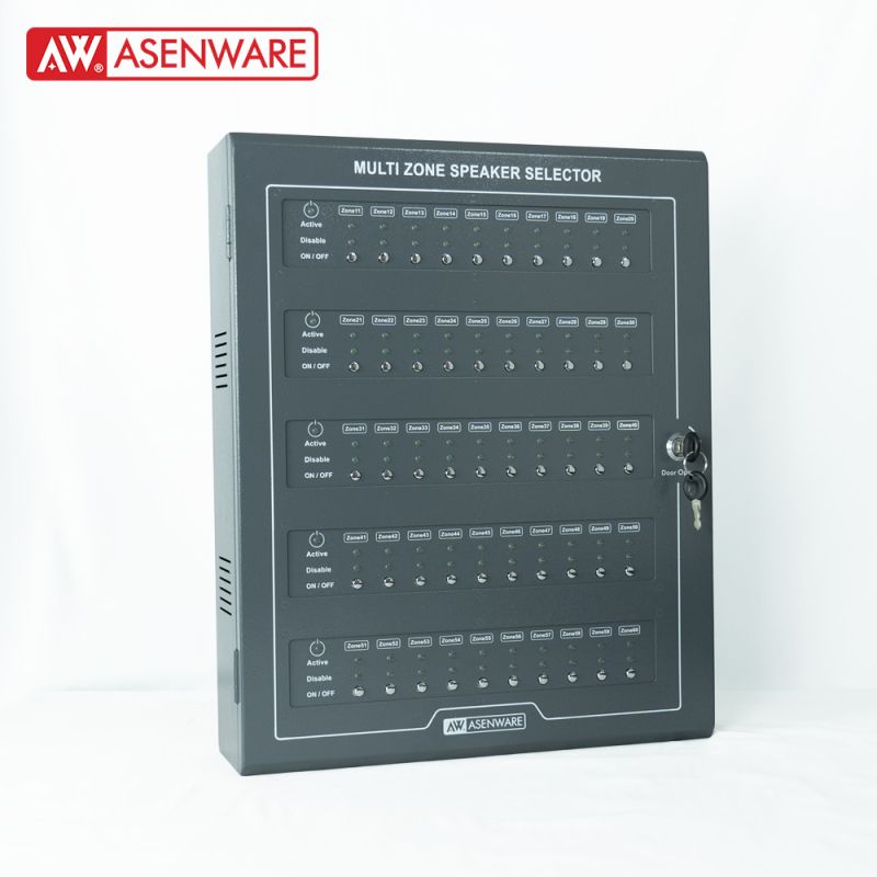 Multi Zone Speaker Selector