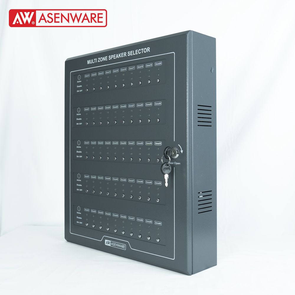 Multi Zone Speaker Selector