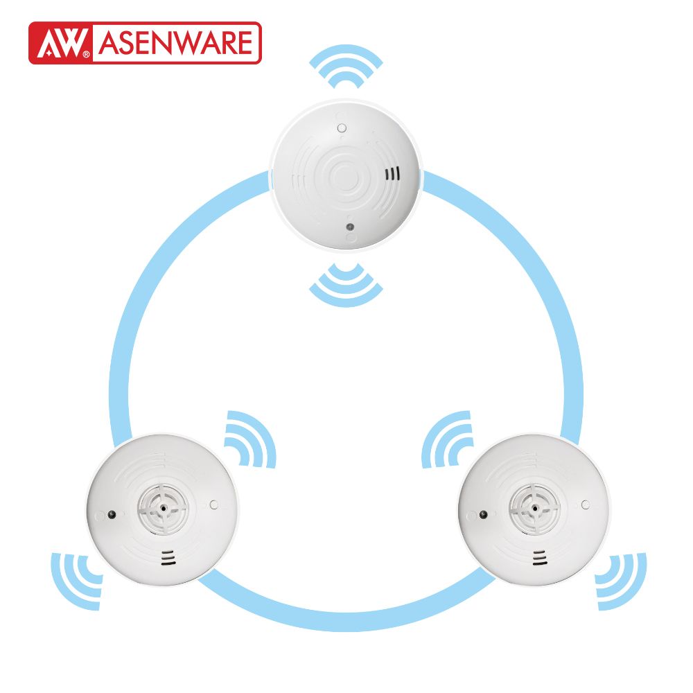 Interlinked Wireless Detector System RF Technology (Smoke/ Heat/ Smoke &amp; Heat Combined),Wireless Fire Alarm System